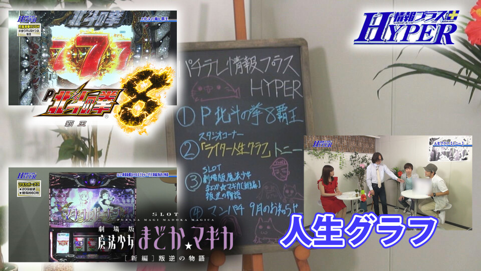 パチテレ!情報プラスHYPER #88