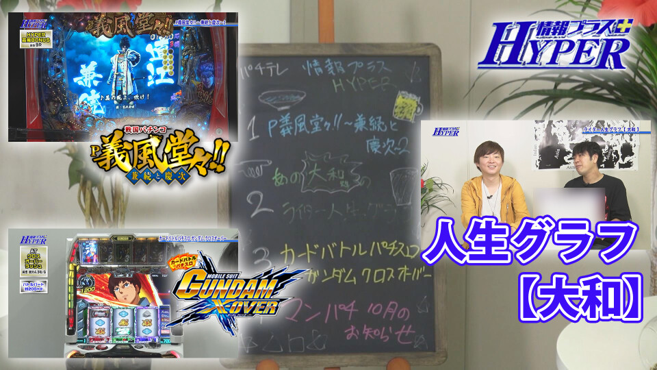パチテレ!情報プラスHYPER #93